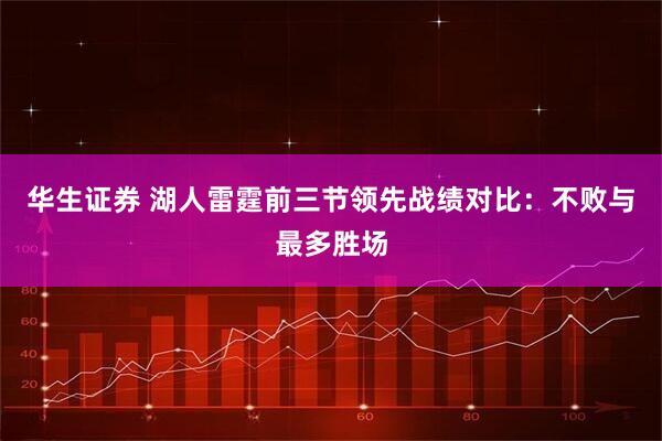 华生证券 湖人雷霆前三节领先战绩对比：不败与最多胜场